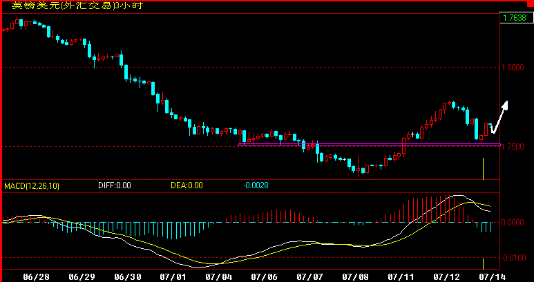 GBP180.GIF