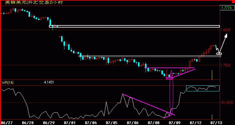 GBP180.GIF