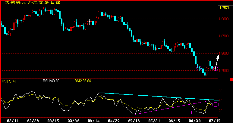 GBP360.gif