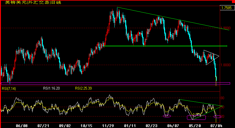 GBP360.gif