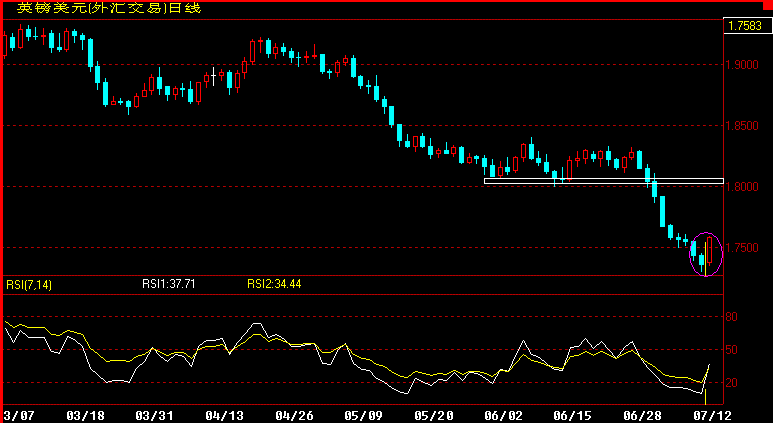 GBP360.gif