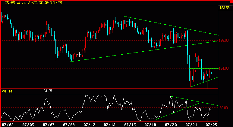 GBPJPY180.gif