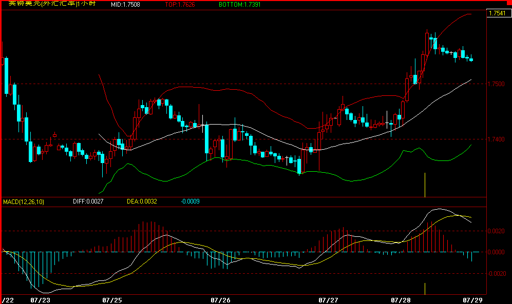 GBP.gif