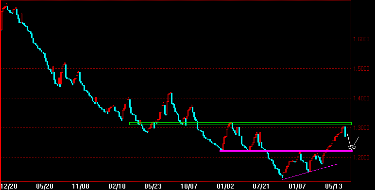 CHFֵ.gif