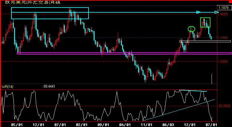 GBP2.gif