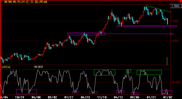 GBP.gif