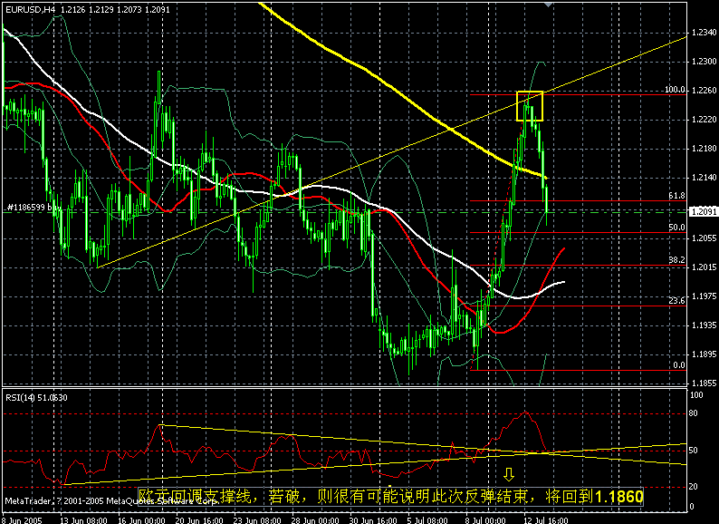 eur-4h .gif