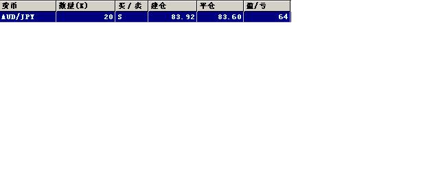 audjpy.JPG