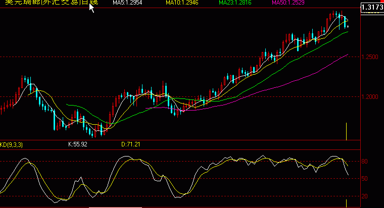 c1.gif
