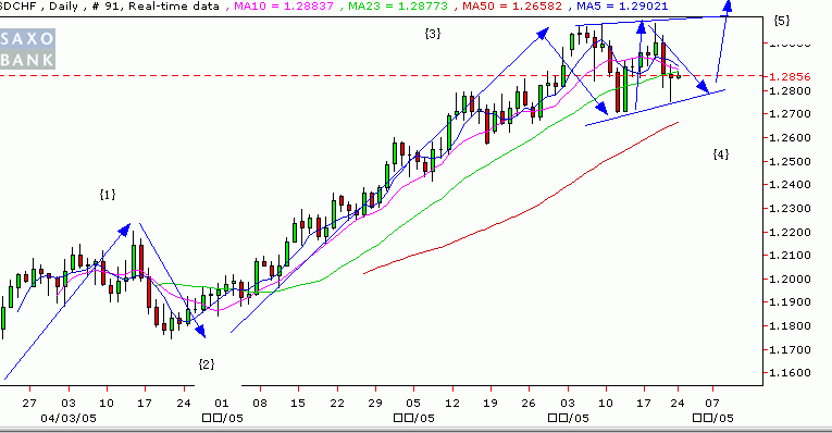 c1.gif