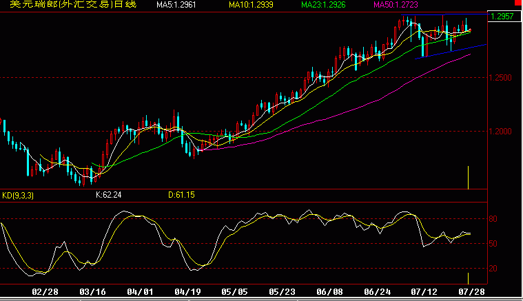c1.gif