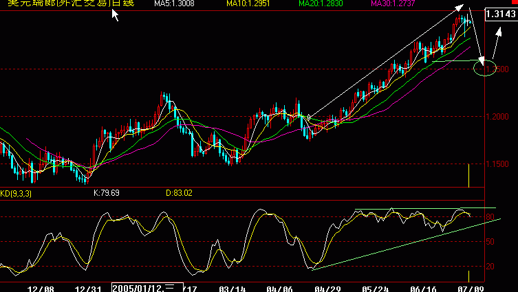 c1.gif