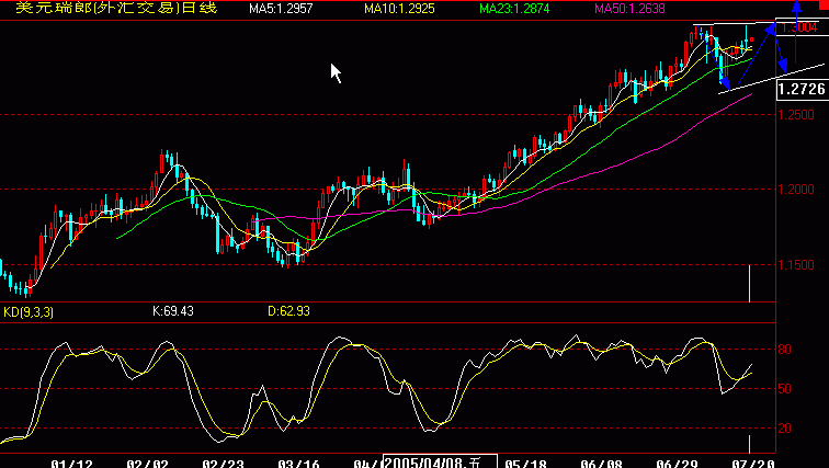 c1.gif