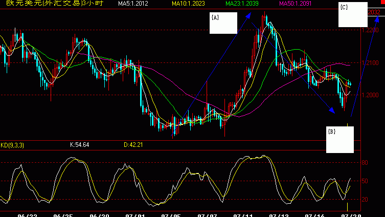 e2.gif