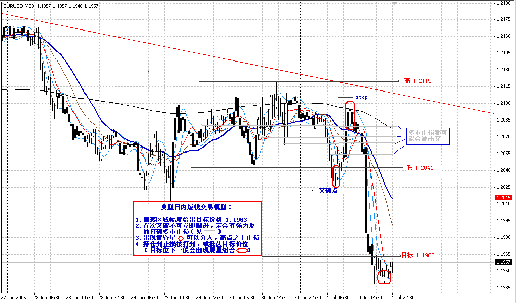 eu050701-15m.gif