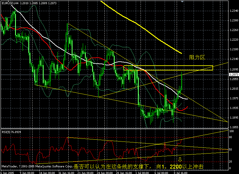 eur-4h.gif