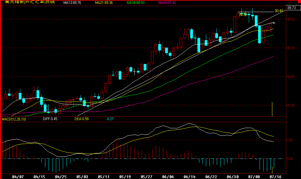 usdx.gif