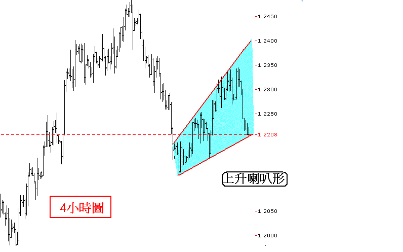 14.29.GIF