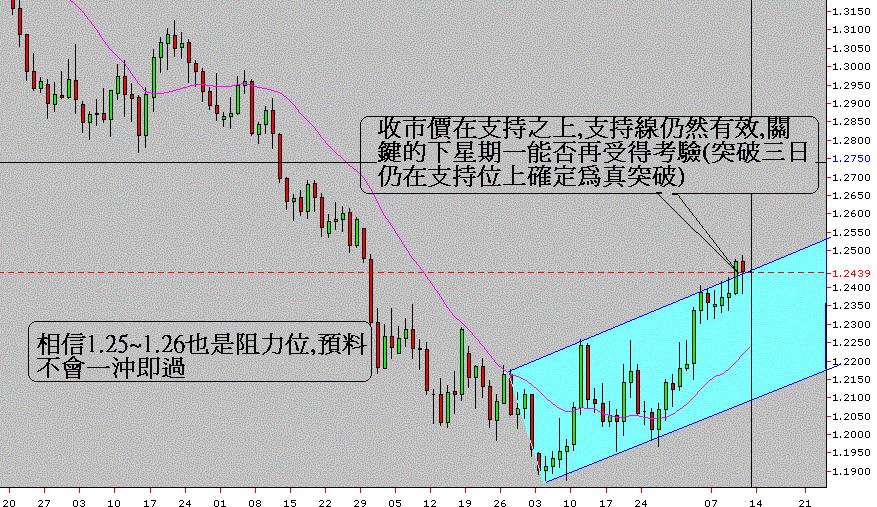 14.50.GIF