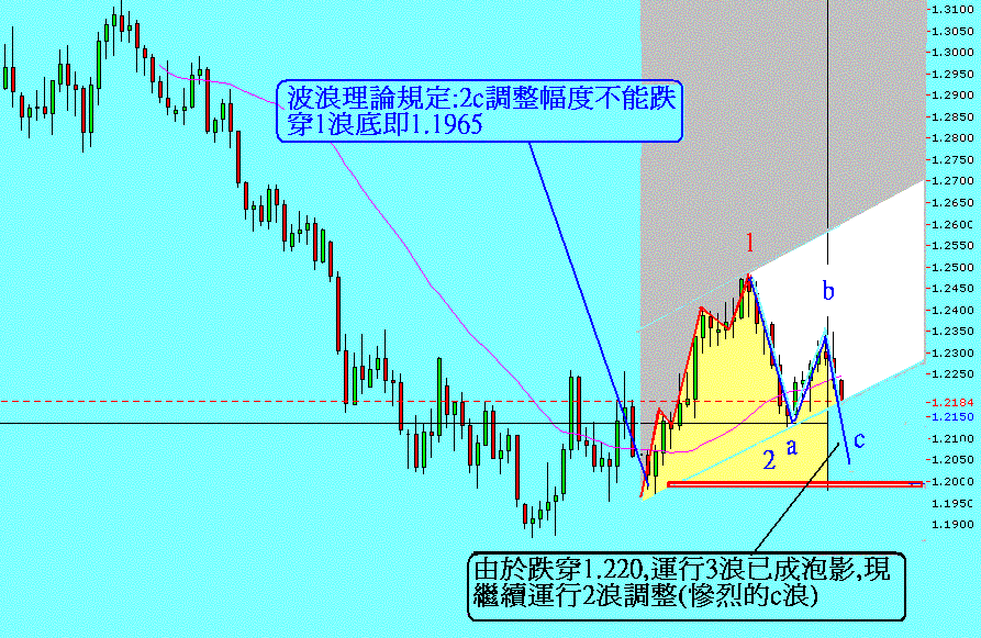 19.50.GIF