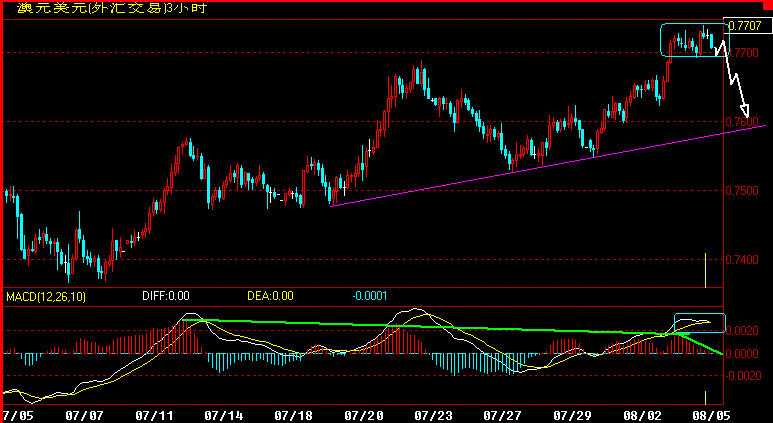 AUD180.gif