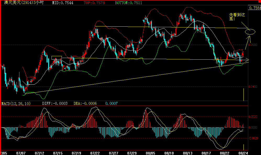 AUD1.gif
