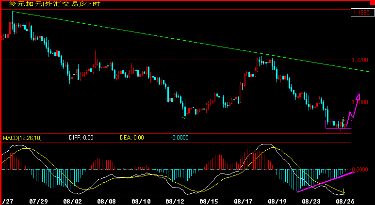 CAD180.gif