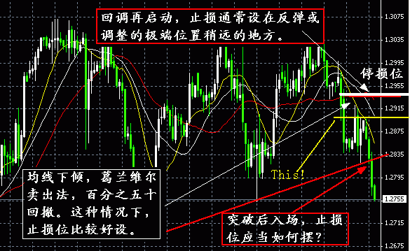 CHF.gif