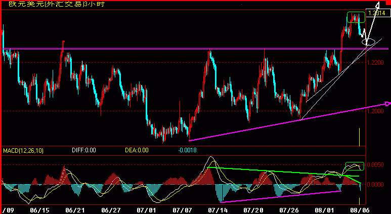 EUR180A.gif