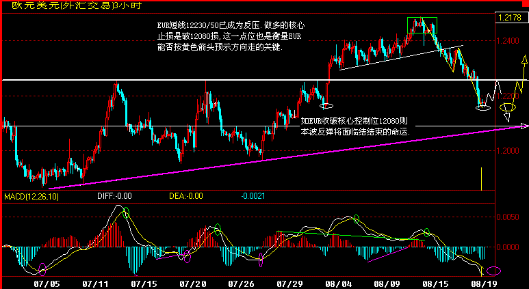 EUR180.gif
