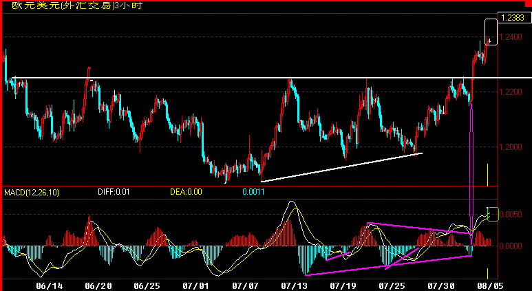 EUR180.gif