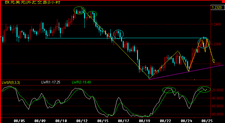 EUR180.gif