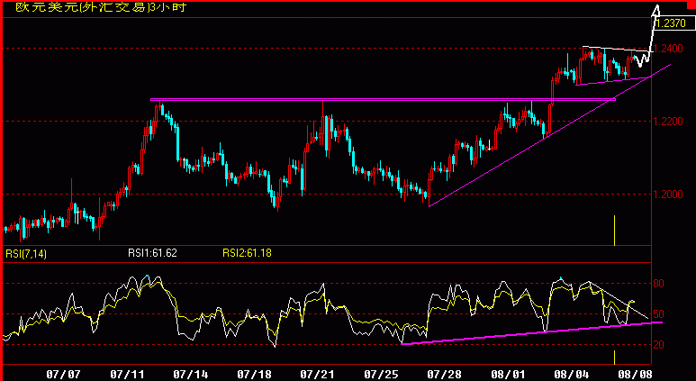EUR180.gif