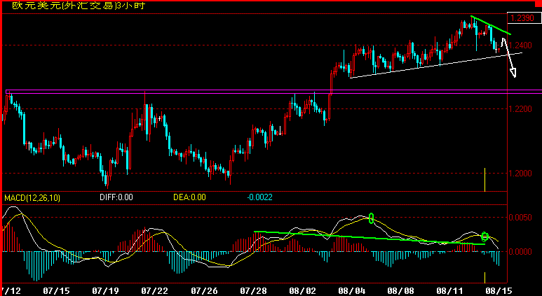 EUR180.gif