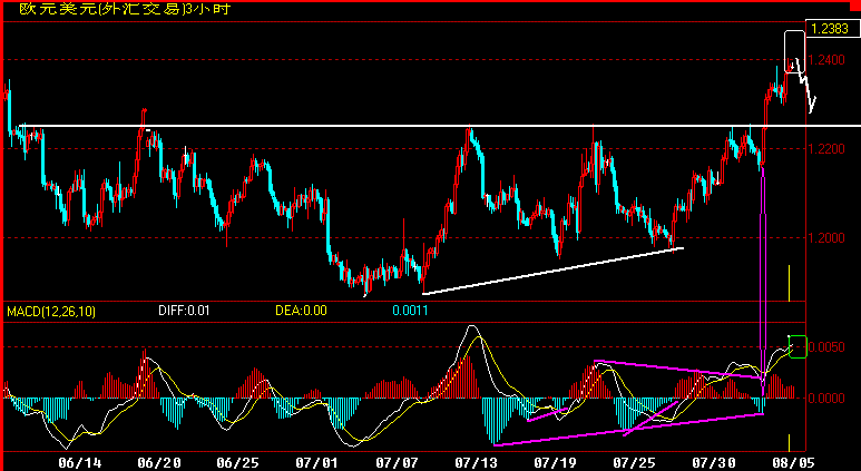 EUR180.gif