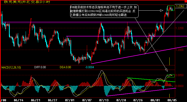EUR180.gif