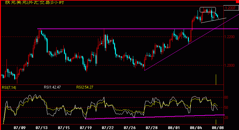 EUR180.gif