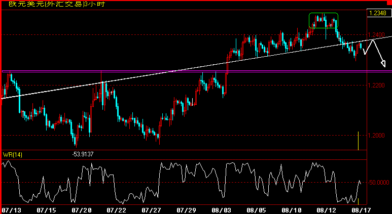 EUR180.gif