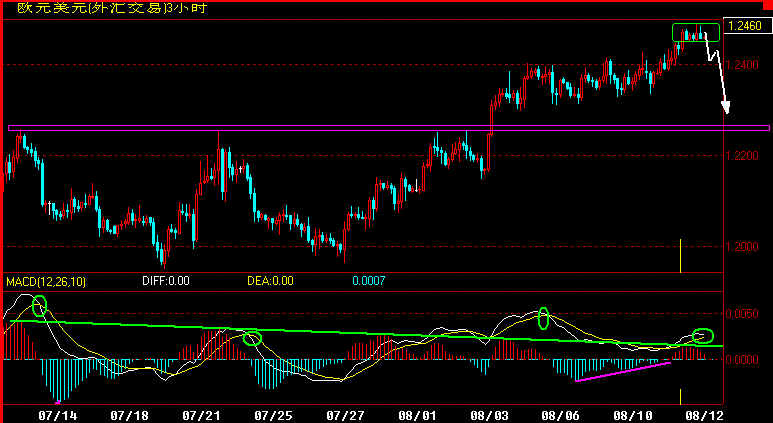EUR180.gif