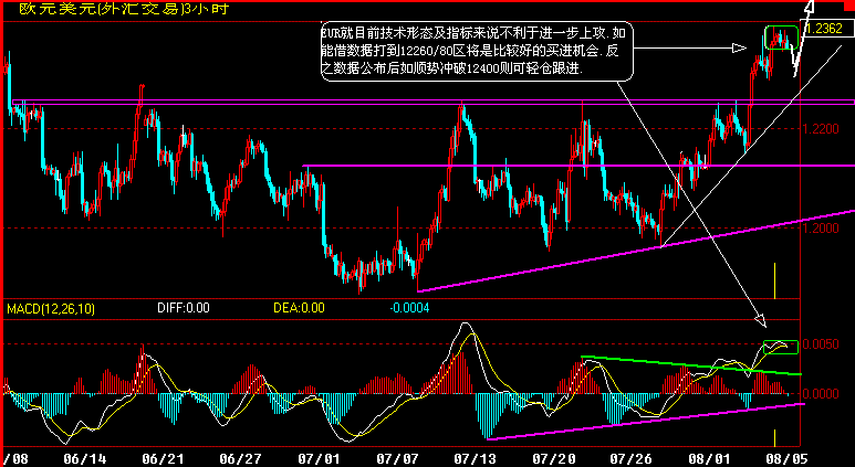 EUR180.gif