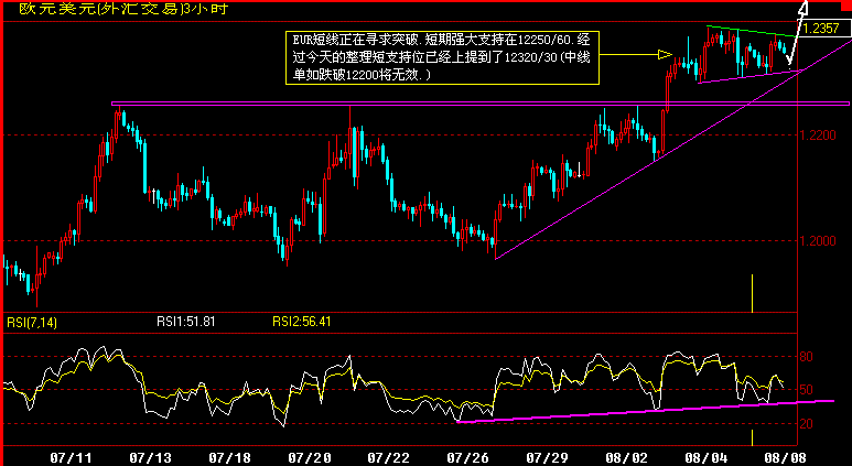 EUR180.gif