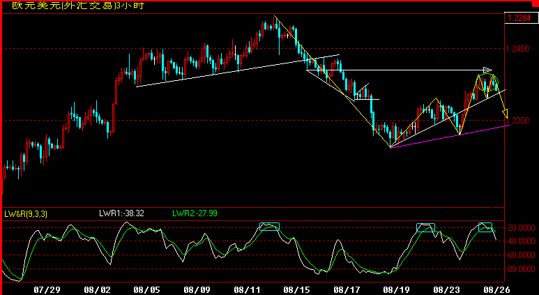 EUR180.gif