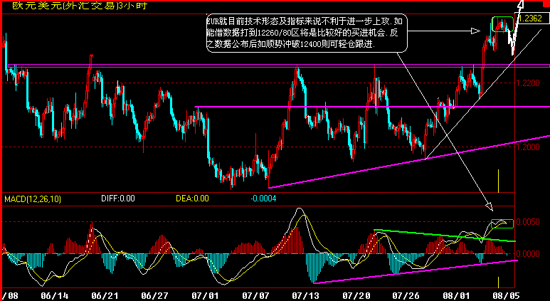 EUR180.gif