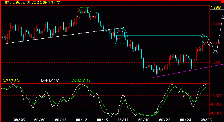 EUR180.gif