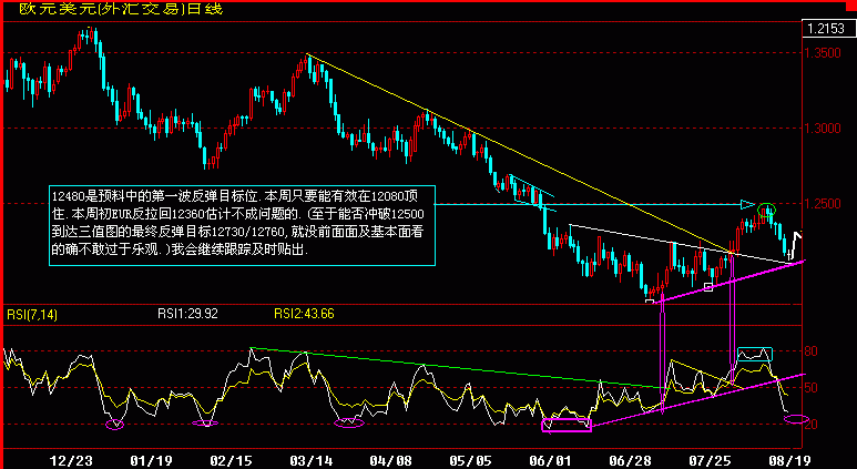 EUR1.gif