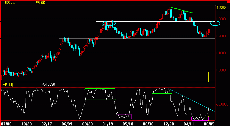EUR1.gif