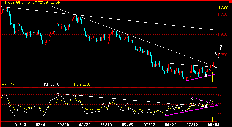 EUR360.gif