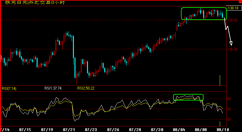 EURJPY180.gif