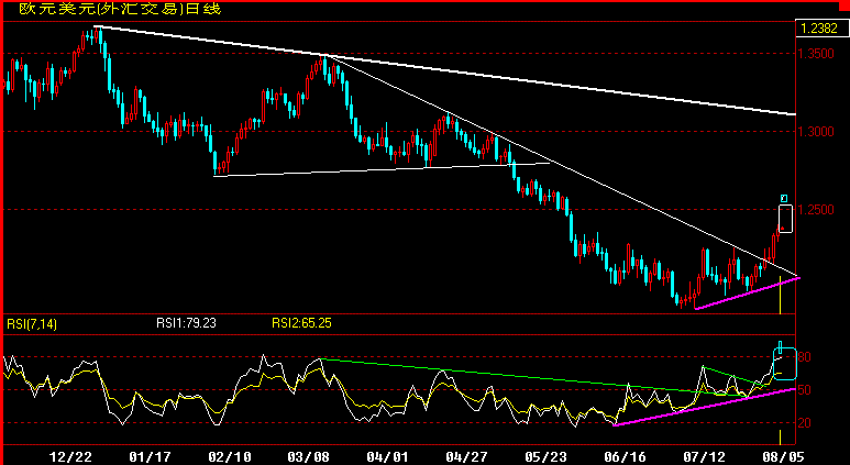 EUR.gif