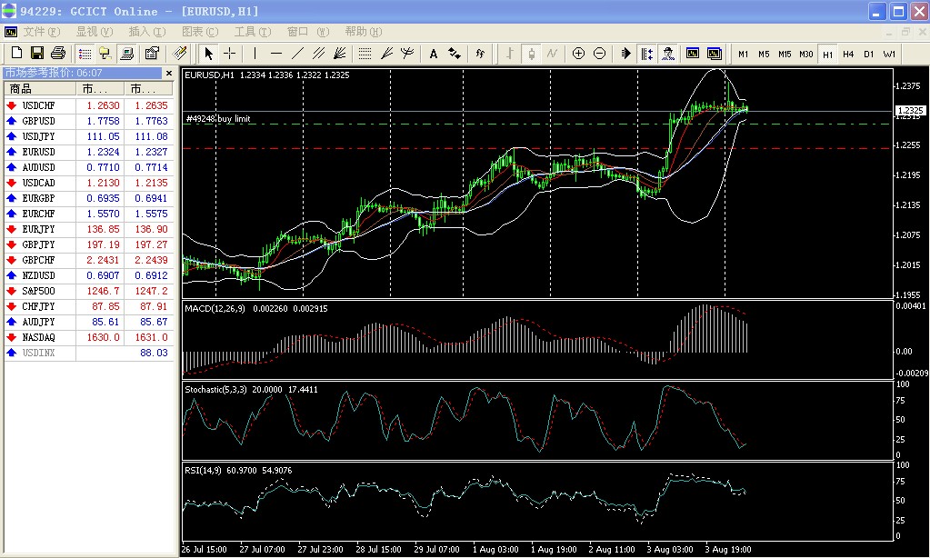 EUR